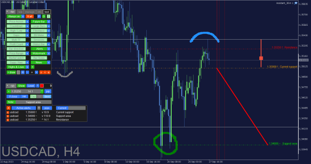 Click to Enlarge

Name: USDCAD_H4.png
Size: 40 KB