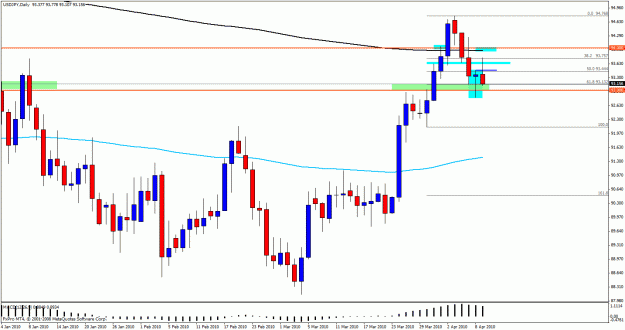 Click to Enlarge

Name: jpy pb09.gif
Size: 26 KB