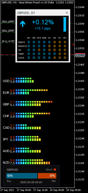 Click to Enlarge

Name: gbpusd-h1-raw-trading-ltd-2.png
Size: 9 KB