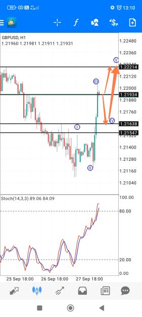 Click to Enlarge

Name: Screenshot_2023-09-28-13-10-29-883_net.metaquotes.metatrader4-edit.jpg
Size: 582 KB