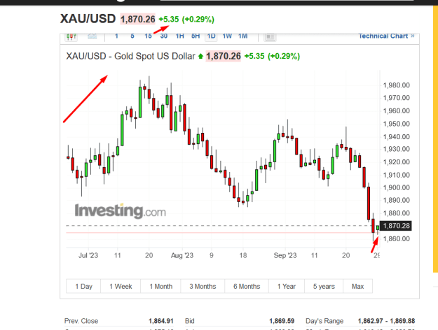 Click to Enlarge

Name: GOLD PTZ.png
Size: 28 KB