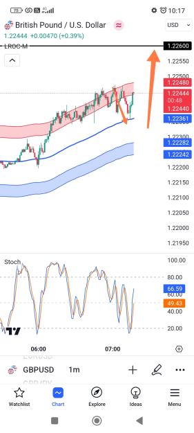 Click to Enlarge

Name: Screenshot_2023-09-29-10-17-14-479_com.tradingview.tradingviewapp-edit.jpg
Size: 502 KB