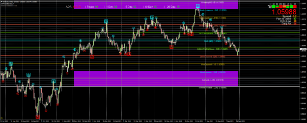 Click to Enlarge

Name: EURUSDDaily256.png
Size: 42 KB
