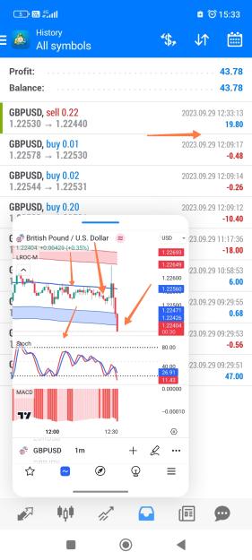 Click to Enlarge

Name: Screenshot_2023-09-29-15-33-31-174_com.tradingview.tradingviewapp-edit.jpg
Size: 607 KB