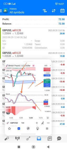 Click to Enlarge

Name: Screenshot_2023-09-29-16-07-43-232_net.metaquotes.metatrader4-edit.jpg
Size: 617 KB