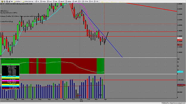 Click to Enlarge

Name: chart2072.png
Size: 176 KB