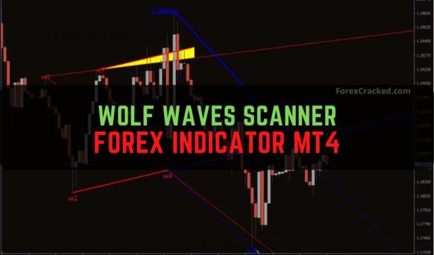 Click to Enlarge

Name: Forexcracked.com-Wolf-Waves-Scanner-Forex-Indicator-MT4-Free-Download.jpg
Size: 42 KB