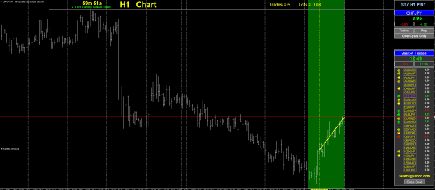 Click to Enlarge

Name: chart(23.09.29.)-CHFJPY.png
Size: 41 KB