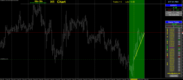 Click to Enlarge

Name: chart(23.09.29.)-EURJPY.png
Size: 44 KB