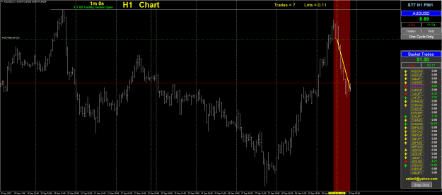 Click to Enlarge

Name: chart(23.09.30.)-AUDUSD.png
Size: 40 KB