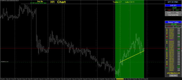 Click to Enlarge

Name: chart(23.09.30.)-CHFJPY.png
Size: 42 KB