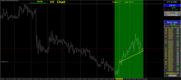 Click to Enlarge

Name: chart(23.09.30.)-CHFJPY.png
Size: 42 KB
