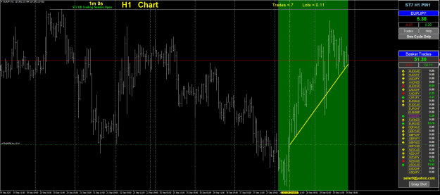 Click to Enlarge

Name: chart(23.09.30.)-EURJPY.png
Size: 45 KB