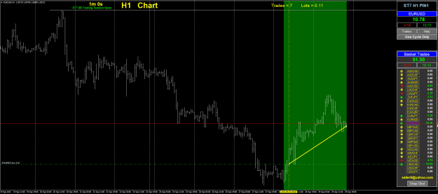 Click to Enlarge

Name: chart(23.09.30.)-EURUSD.png
Size: 42 KB