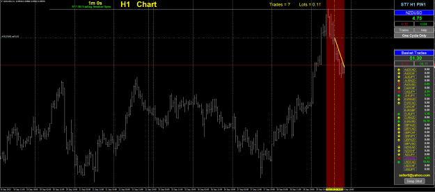 Click to Enlarge

Name: chart(23.09.30.)-NZDUSD.png
Size: 41 KB