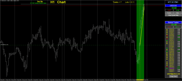 Click to Enlarge

Name: chart(23.09.30.)-USDCAD.png
Size: 41 KB
