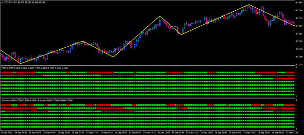 Click to Enlarge

Name: NZDJPY.iM5.png
Size: 12 KB
