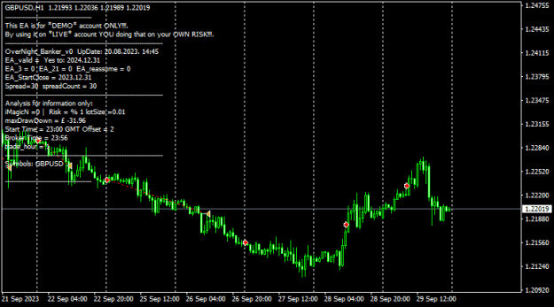 Click to Enlarge

Name: OverNight_Banker_v0 GBPUSD 25.09.2023-30.09.2023.png
Size: 12 KB
