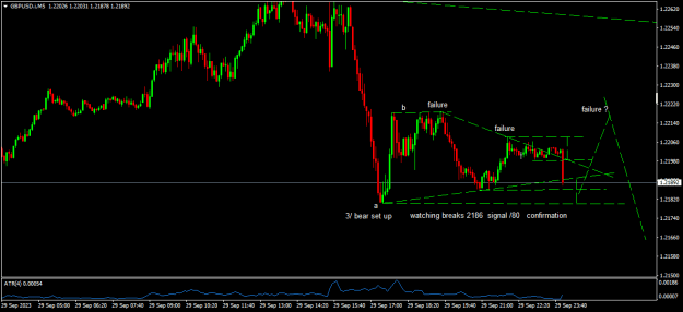 Click to Enlarge

Name: GBPUSD.iM51.png
Size: 13 KB