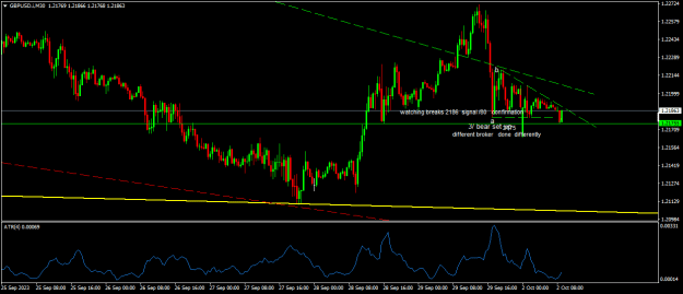Click to Enlarge

Name: GBPUSD.iM30.png
Size: 15 KB