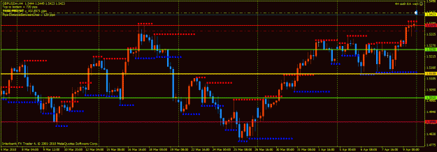 Click to Enlarge

Name: gbp usd 2.gif
Size: 24 KB