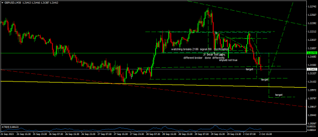 Click to Enlarge

Name: GBPUSD.iM30.png
Size: 15 KB