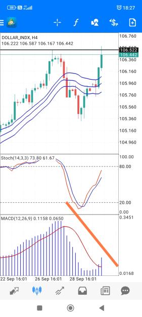 Click to Enlarge

Name: Screenshot_2023-10-02-18-27-25-903_net.metaquotes.metatrader4-edit.jpg
Size: 642 KB