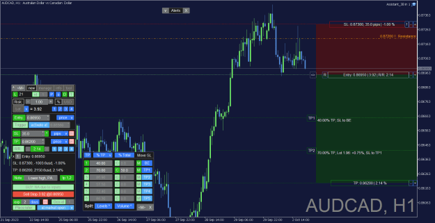 Click to Enlarge

Name: AUDCAD_H1.png
Size: 40 KB