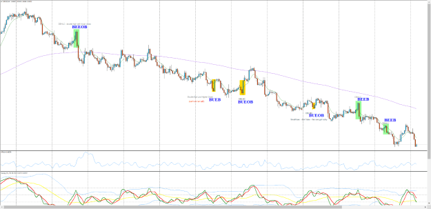 Click to Enlarge

Name: oradba DHLC chart 3-10-2023 6-54-24 am.png
Size: 71 KB