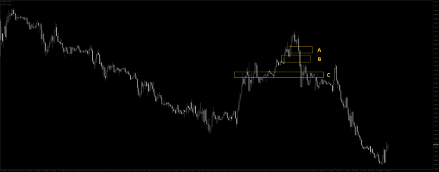 Click to Enlarge

Name: GBPUSD.aM30.png
Size: 25 KB