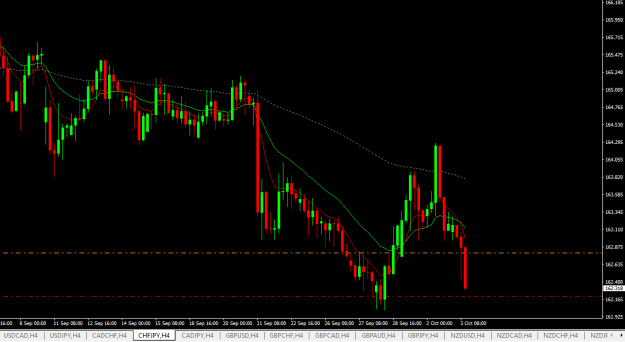 Click to Enlarge

Name: chfjpy h4.png
Size: 15 KB