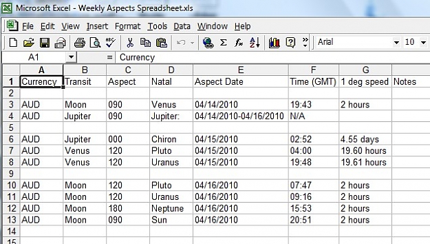 Click to Enlarge

Name: AUD_spread.jpg
Size: 88 KB