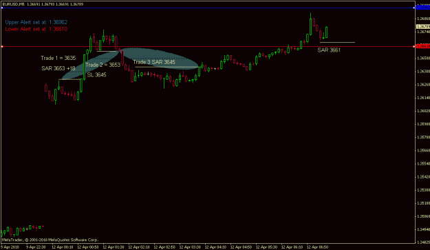 Click to Enlarge

Name: my trade.gif
Size: 11 KB