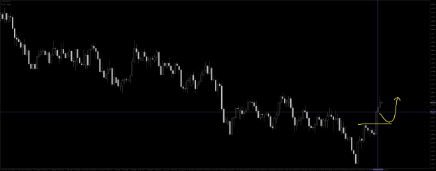 Click to Enlarge

Name: EURAUD.aH4.png
Size: 23 KB
