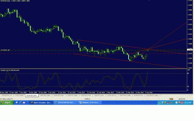 Click to Enlarge

Name: EURUSD.GIF
Size: 41 KB