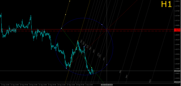 Click to Enlarge

Name: 2023-10-03_BUY_EURUSD_H1_JBRolim.png
Size: 19 KB