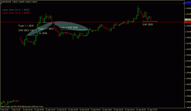 Click to Enlarge

Name: my trade.gif
Size: 11 KB