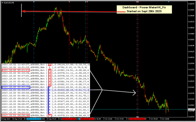 Click to Enlarge

Name: AUDUSD__CSVfile_verification.png
Size: 24 KB