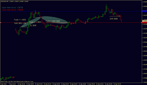 Click to Enlarge

Name: my trade.gif
Size: 12 KB