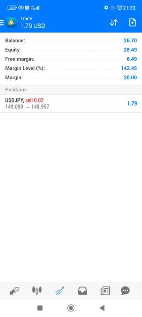 Click to Enlarge

Name: Screenshot_2023-10-03-21-33-47-814_net.metaquotes.metatrader4.jpg
Size: 198 KB