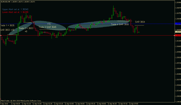 Click to Enlarge

Name: my trade.gif
Size: 12 KB