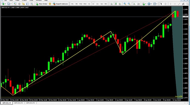 Click to Enlarge

Name: GBPUSD 4hour Crow.jpg
Size: 68 KB