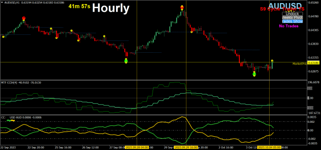 Click to Enlarge

Name: AUDUSDH1.png
Size: 36 KB