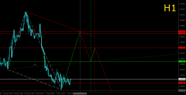 Click to Enlarge

Name: 2023-10-04_Programming_EURUSD_JBRolim.png
Size: 13 KB