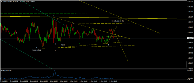 Click to Enlarge

Name: GBPUSD.iM5.png
Size: 13 KB