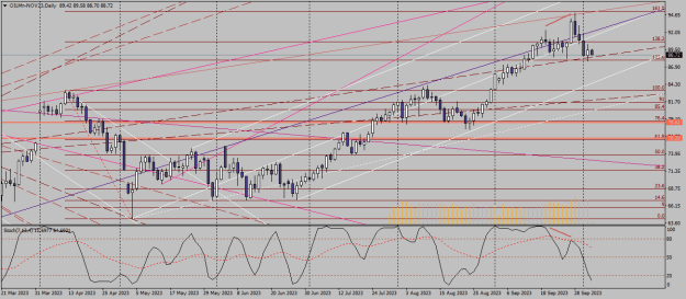 Click to Enlarge

Name: oilmn-nov23-d1-xm-global-limited 04 10 0 a.png
Size: 29 KB