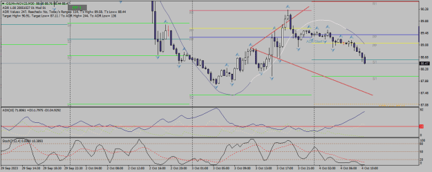 Click to Enlarge

Name: oilmn-nov23-m30-xm-global-limited 04 10 0 c.png
Size: 22 KB