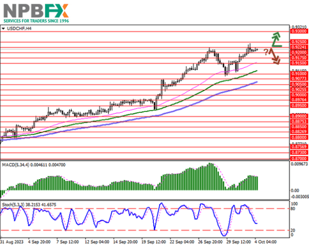 Click to Enlarge

Name: USDCHF041023-33.png
Size: 49 KB