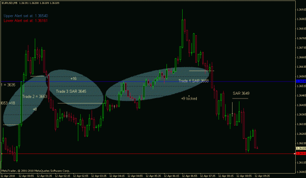 Click to Enlarge

Name: my trade.gif
Size: 18 KB
