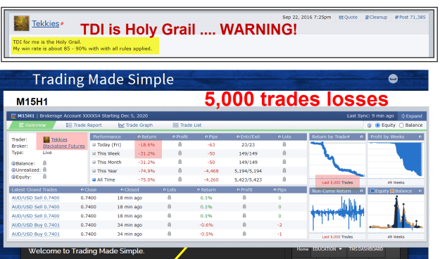 Click to Enlarge

Name: Tekkies Holy Grail TDI with GilR predictive TDI re-post.png
Size: 98 KB
